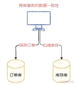 image-20210716144133821