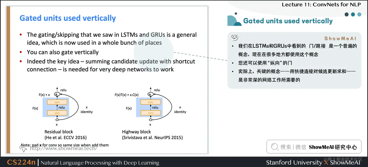 Gated units used vertically