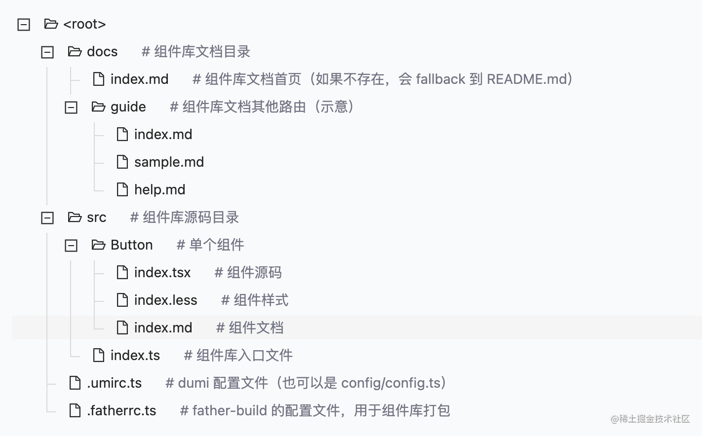 从零开发一款轻量级滑动验证码插件的软件_vue滑动验证码_https://bianchenghao6.com/blog_移动开发_第18张