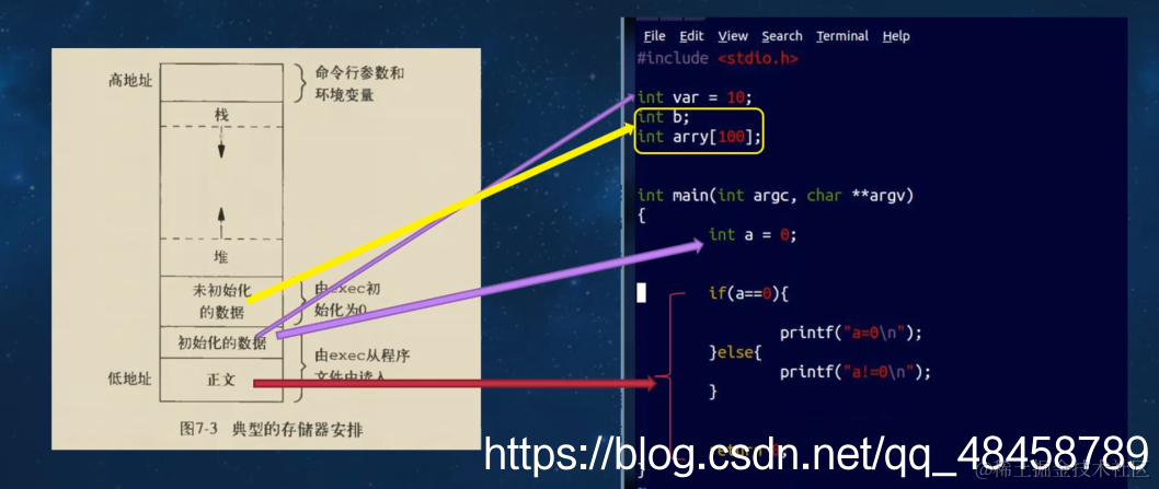 在这里插入图片描述