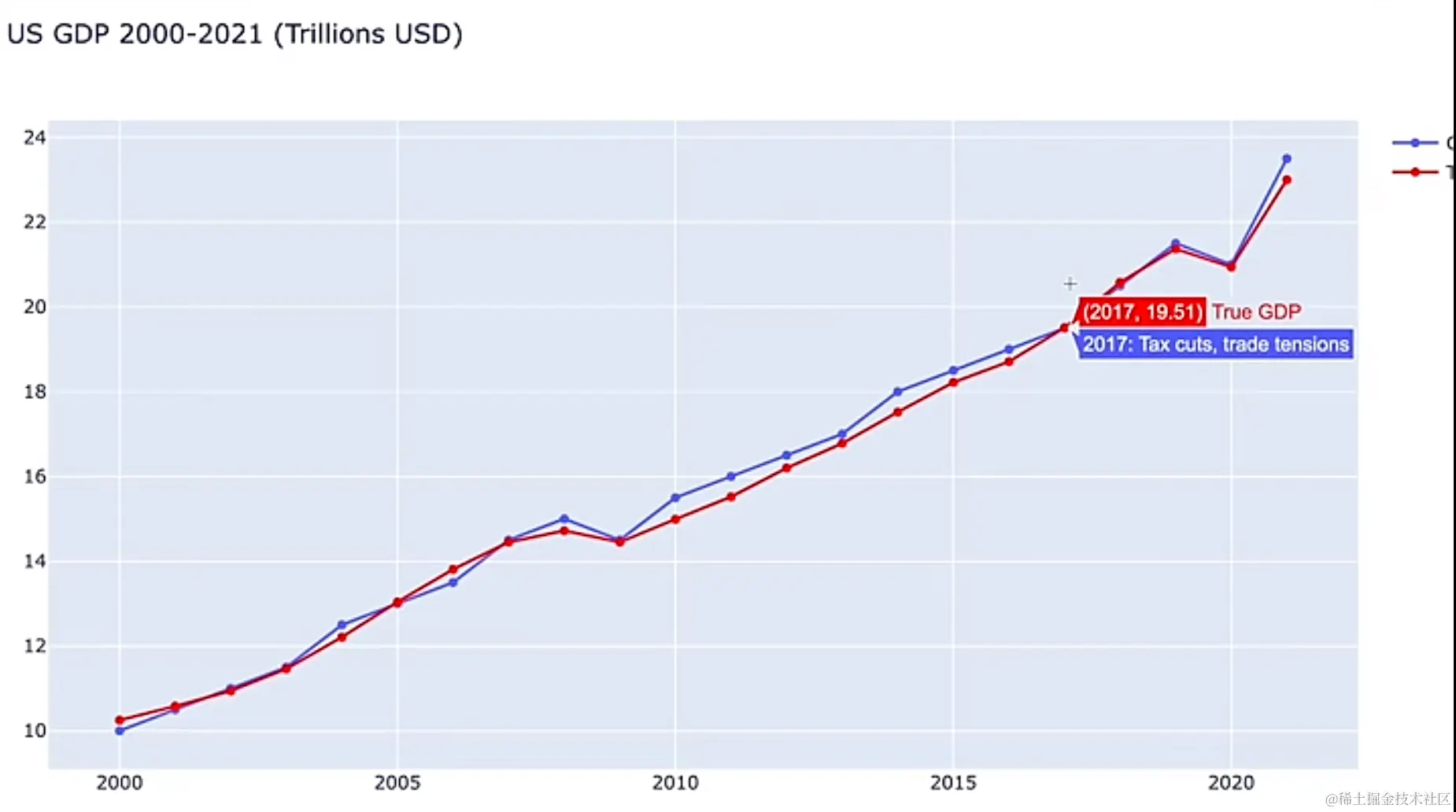 image-20240305025910245