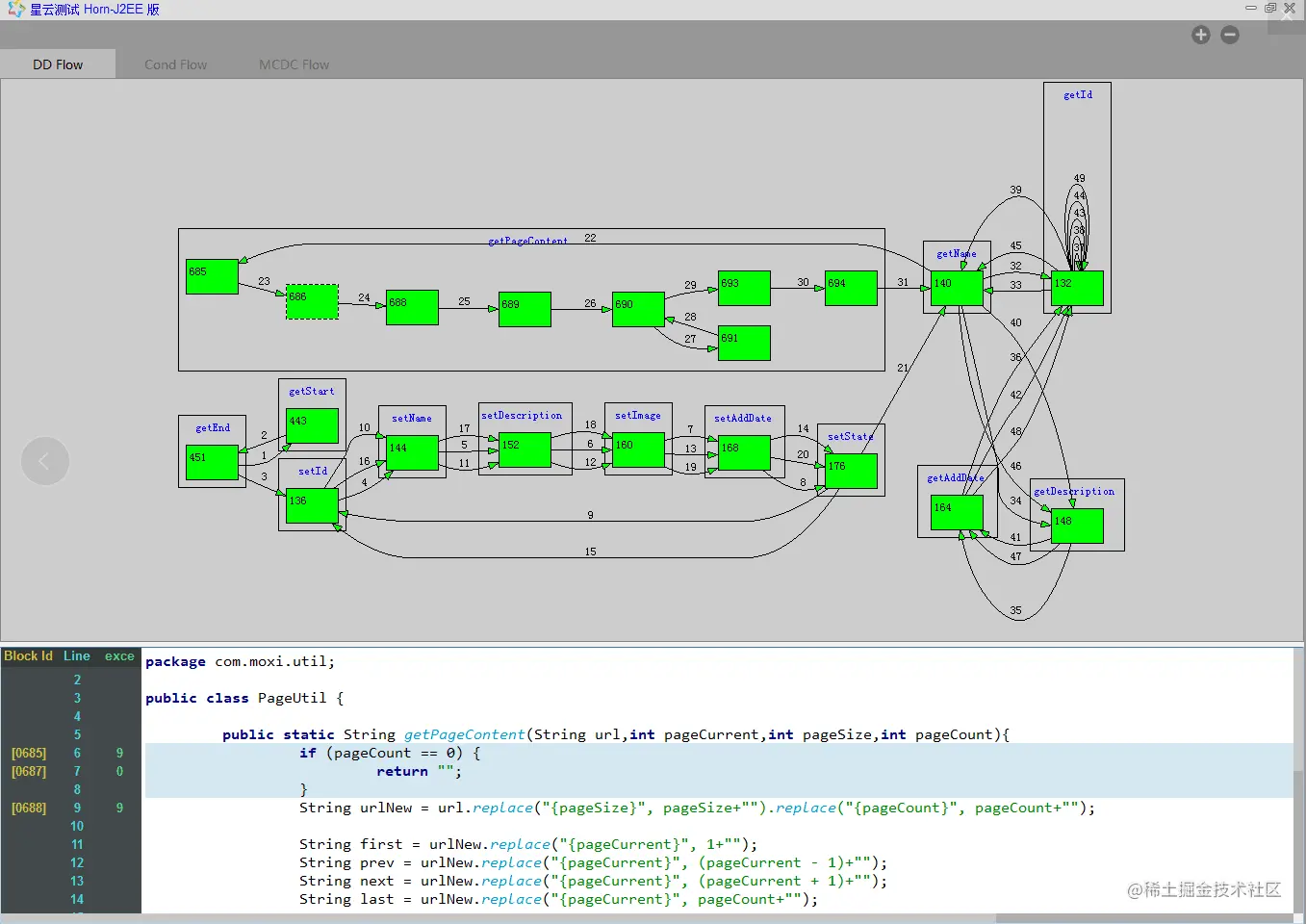 缺陷最后执行时序分析
