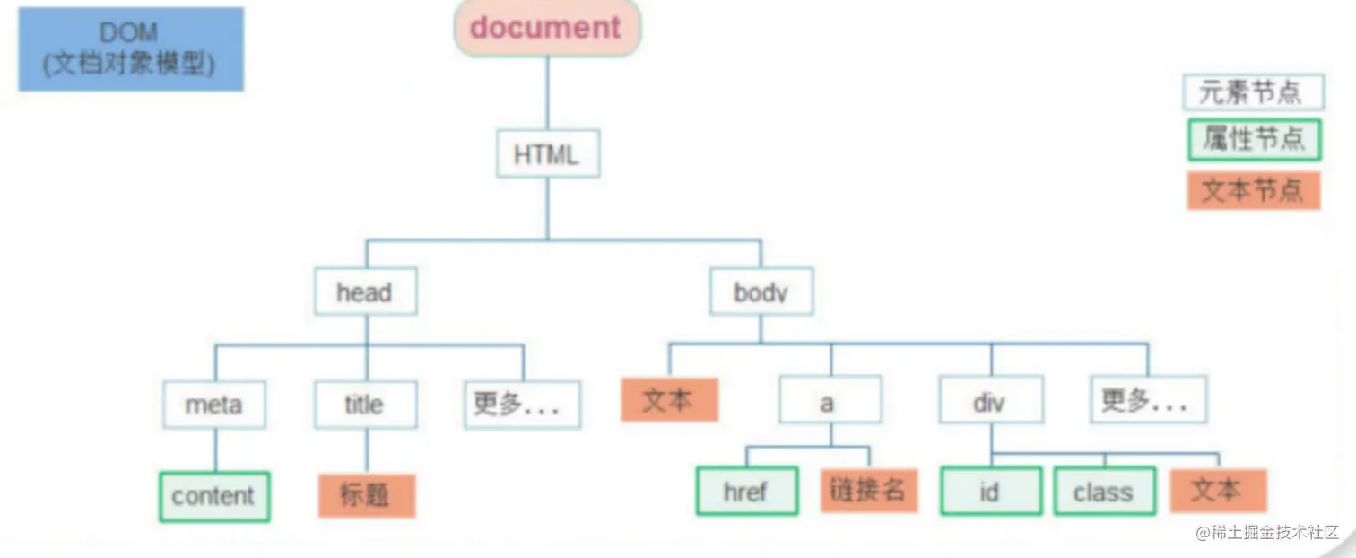 image-20220402234746912