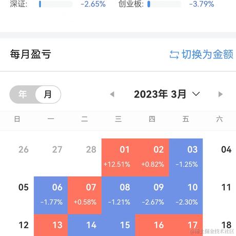 积极扶吉吉于2023-03-22 12:03发布的图片