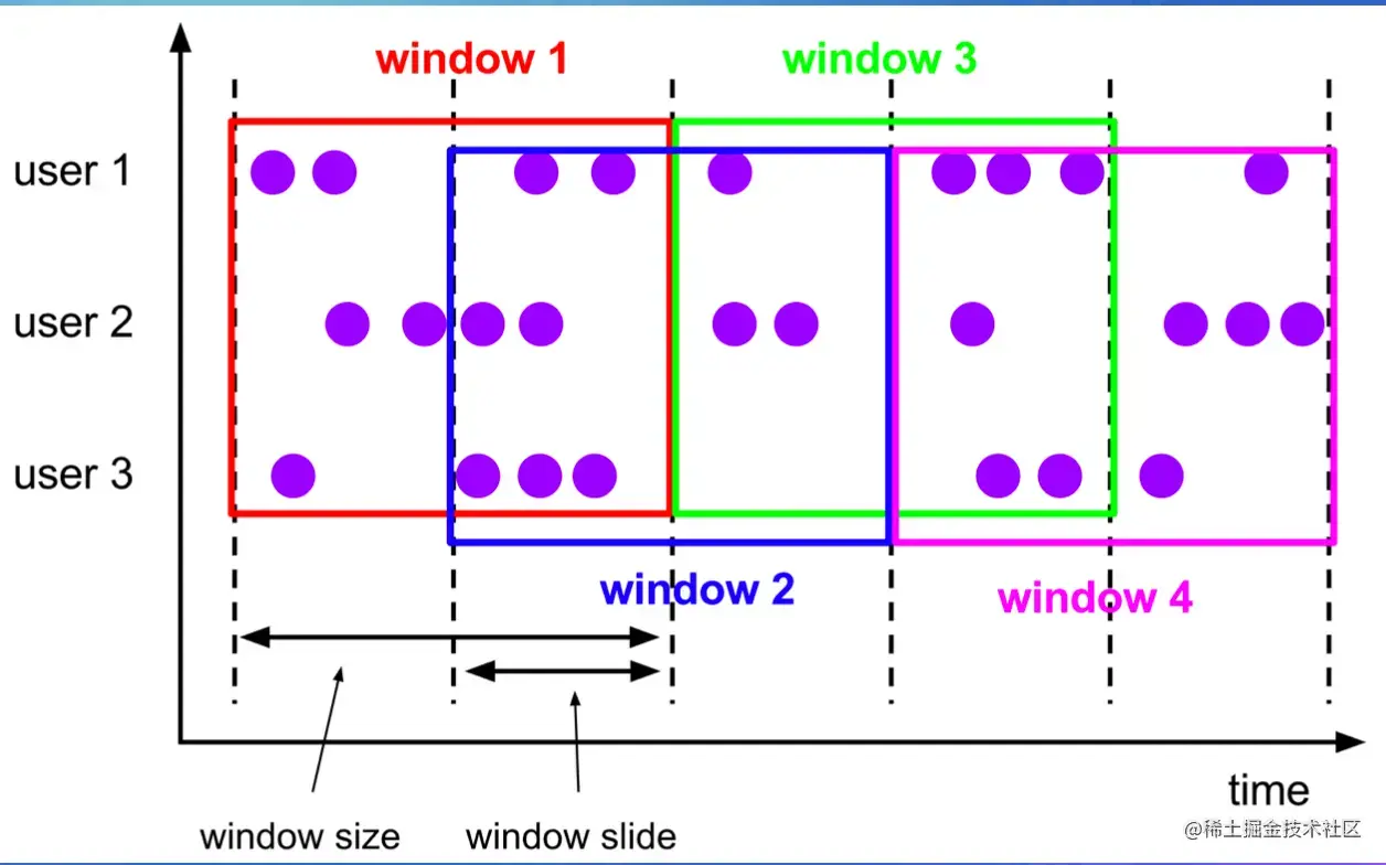 截屏2022-07-29 16.27.50.png