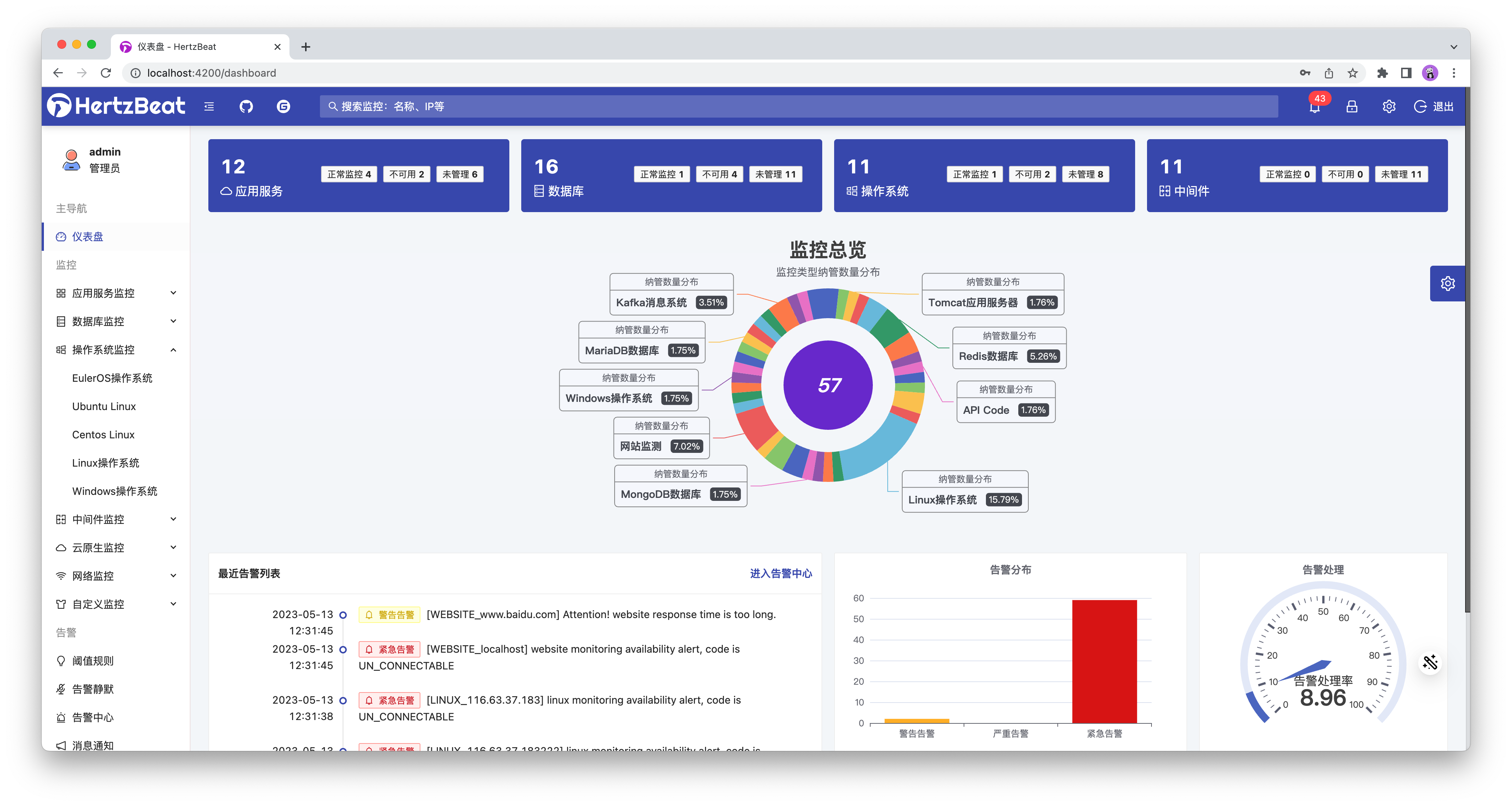 使用开源时序数据库 GreptimeDB 存储开源实时监控 HertzBeat 的指标度量数据