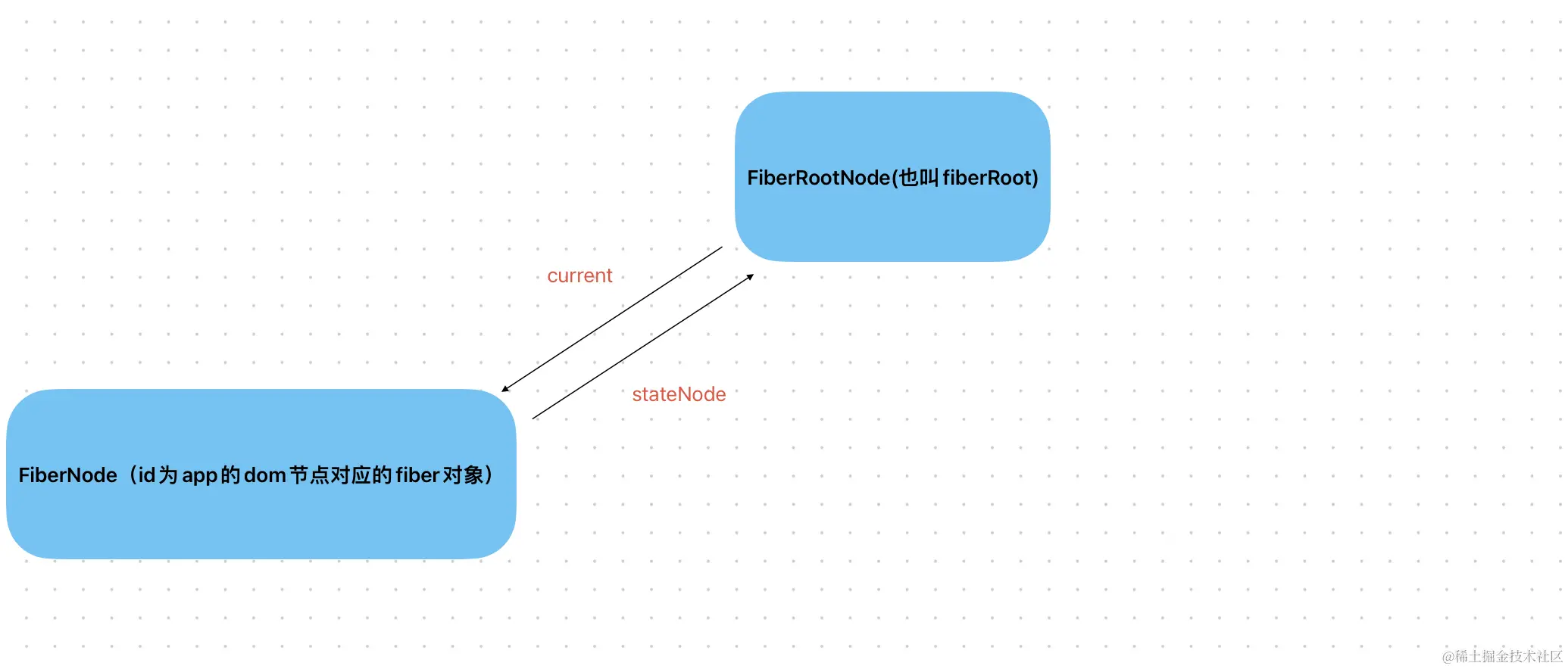 截屏2024-01-13 11.17.41.png