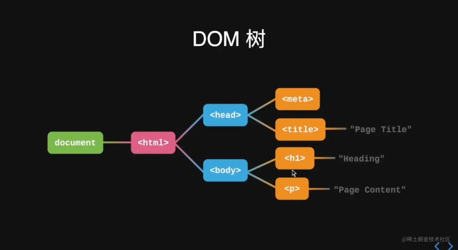 Snipaste_2023-07-27_16-13-03