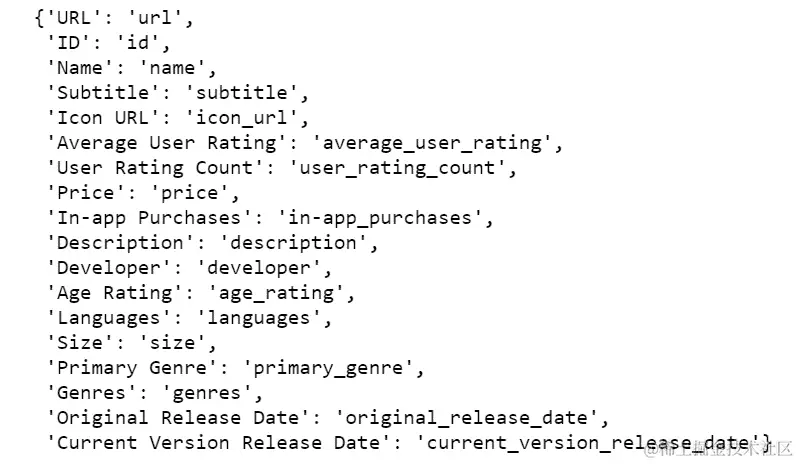 图 7.2：原始和转换后的列名的字典
