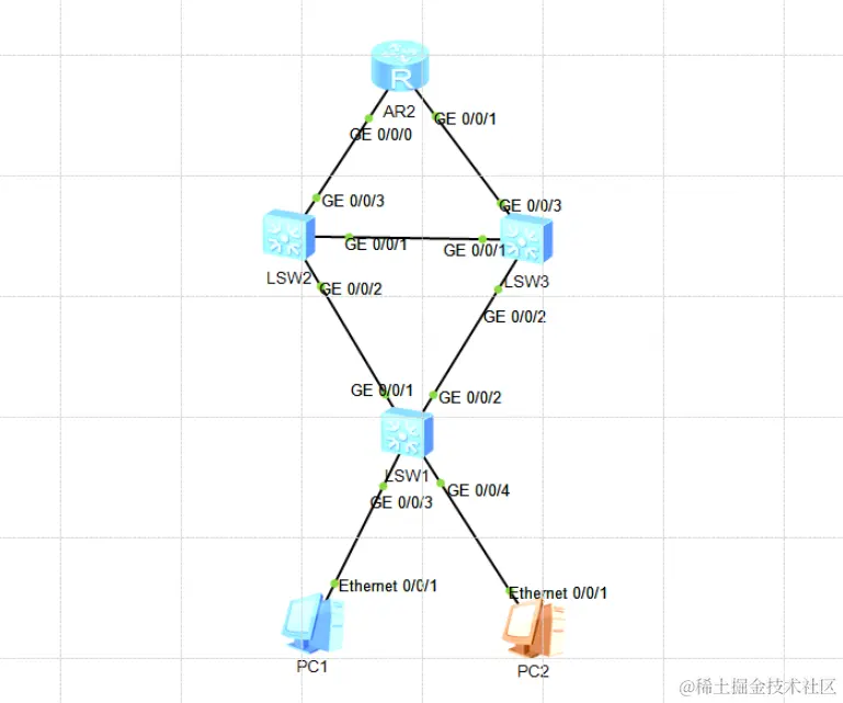 请在此添加图片描述