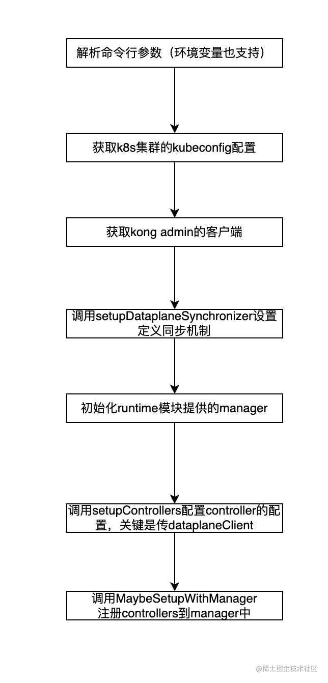 image-20221020204129810