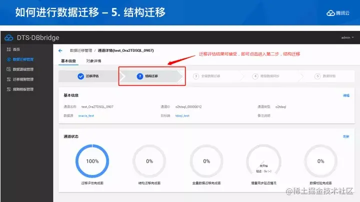 结构迁移流程动图