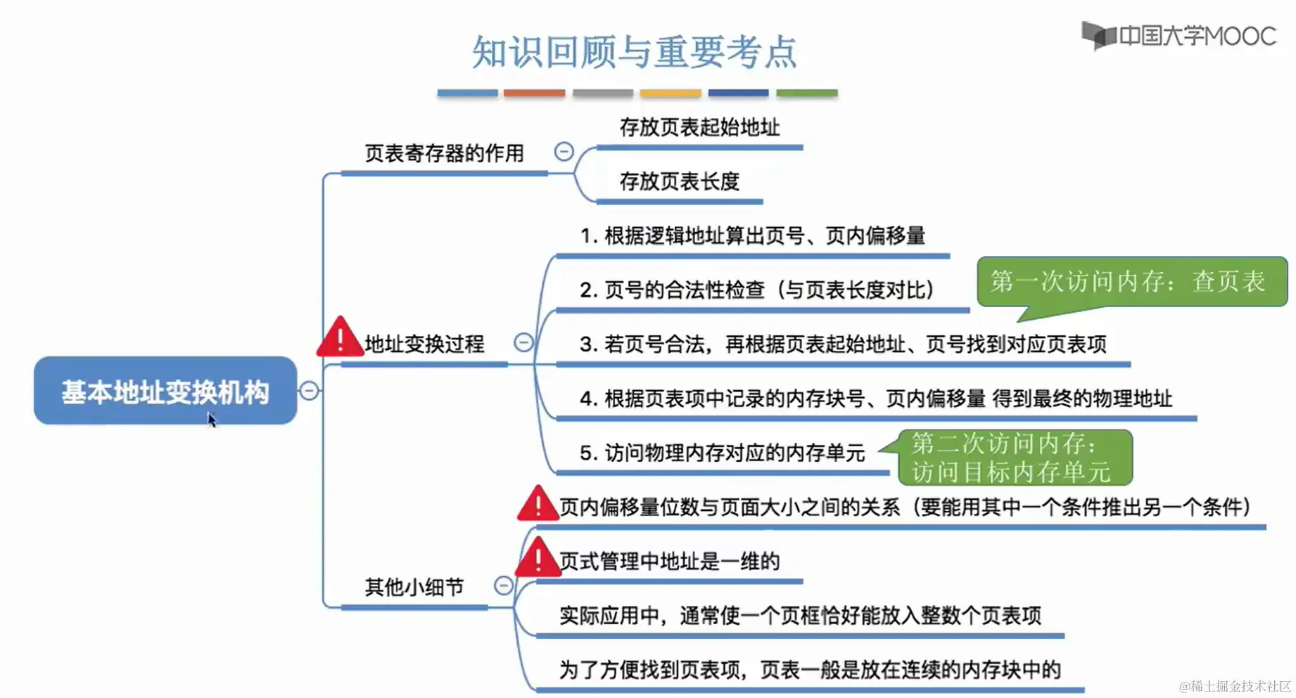 image-20240223151904603