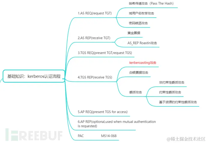 1688740789_64a823b58c501523cd85f.png!small?1688740789360