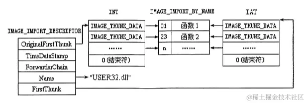 image-20240424195938393