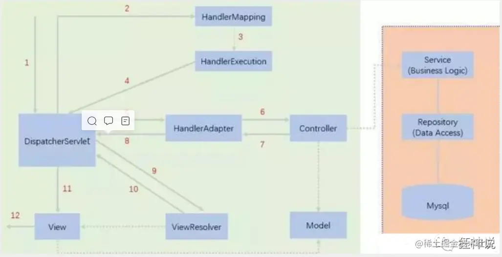 image-20221025234124497