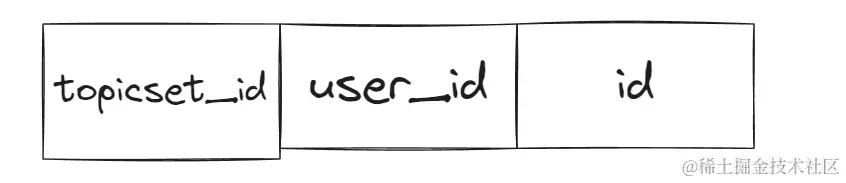 image-20240208171716558