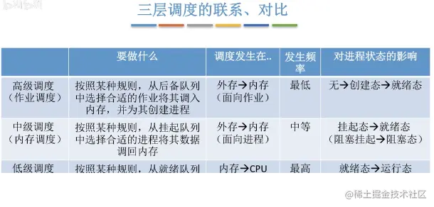 image-20220101143349564