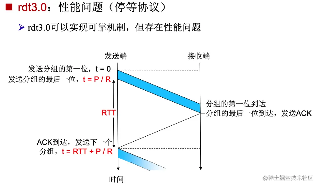 image-20221019185844985