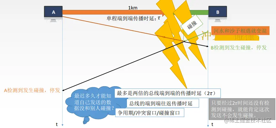 image-20221001191609106