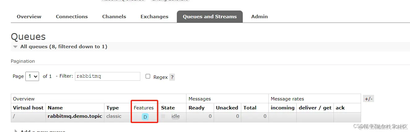 队列持久化标识