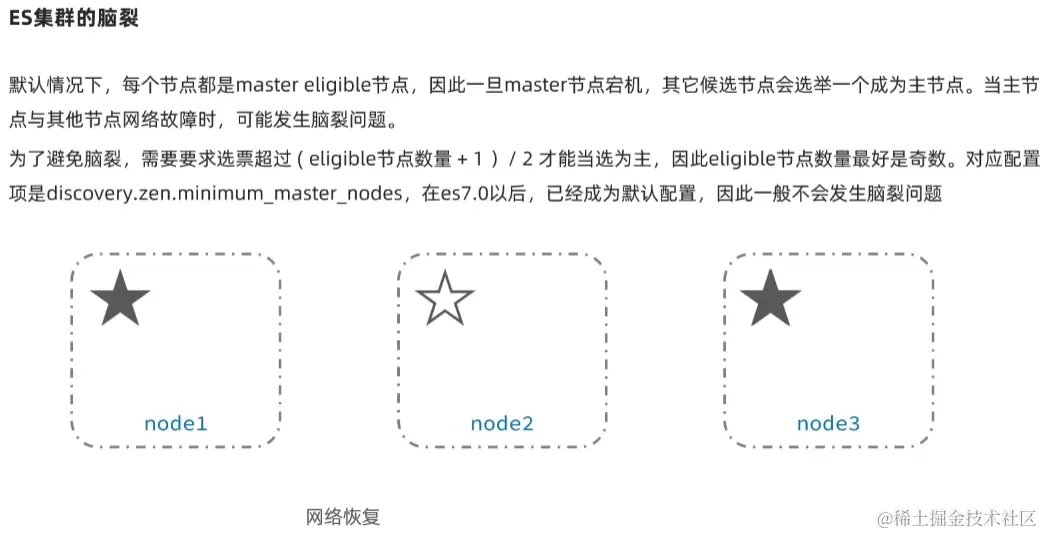 image-20220921204518097