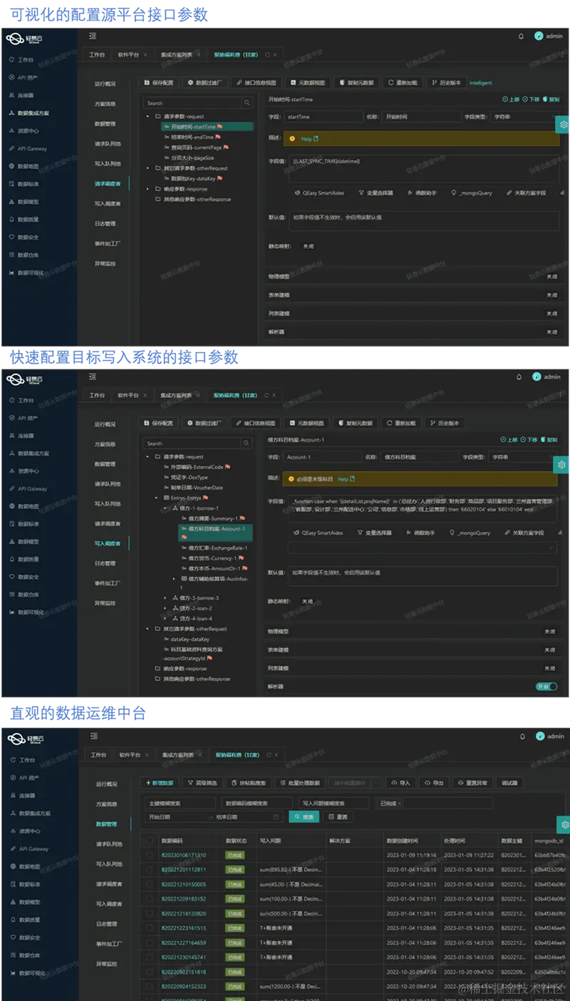API数据集成