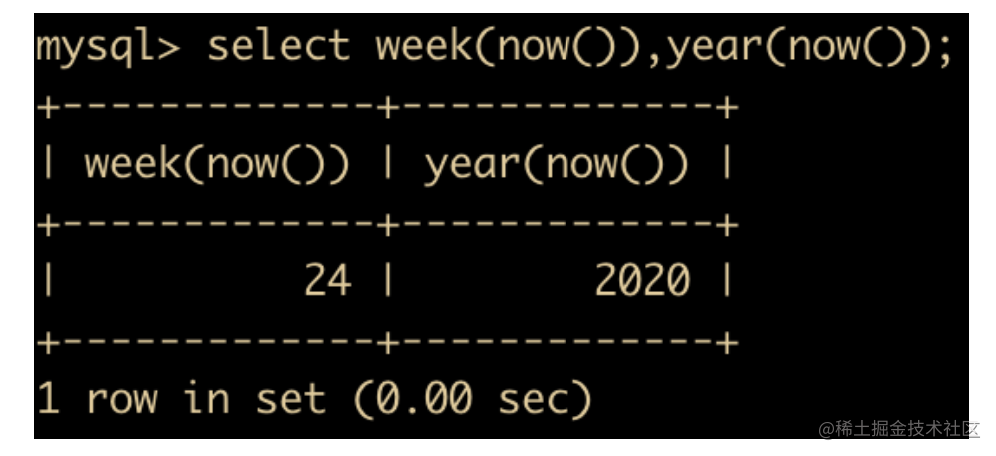 mysql 图片_MySQL 2003