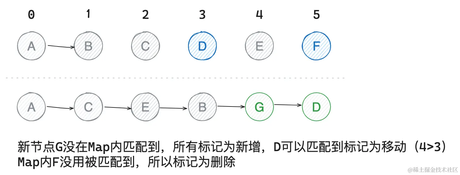 image-20231031085946562