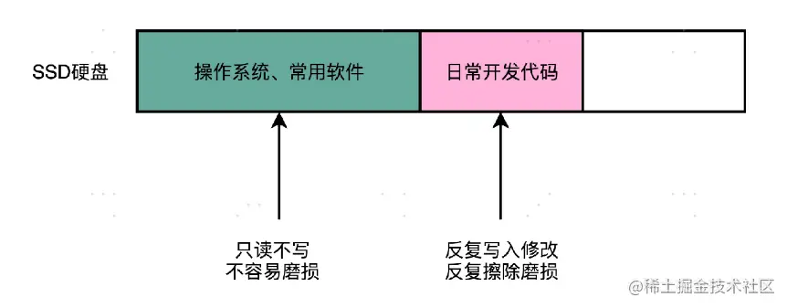 image-20221027171930156