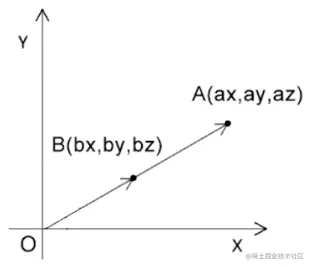 image-20210318104712327