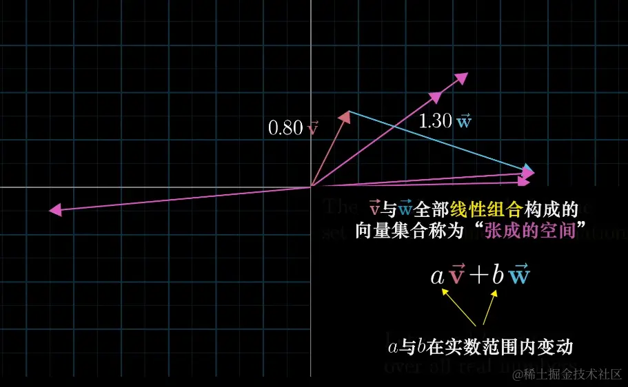 image-20220429224231784