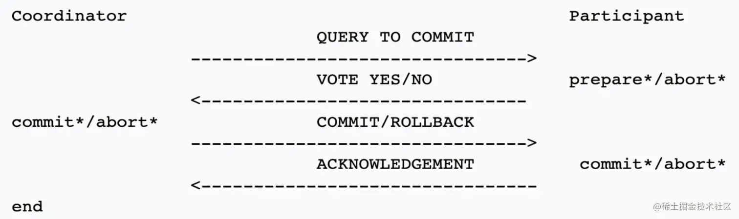 image-20220728154913195