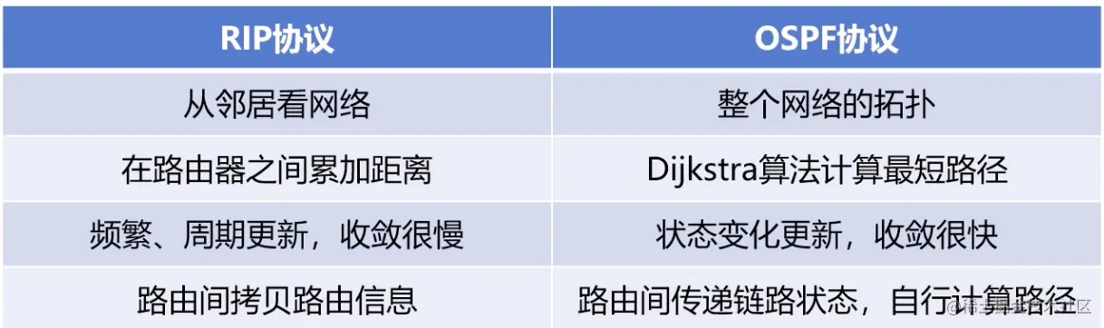 截屏2021-12-21 21 48 21