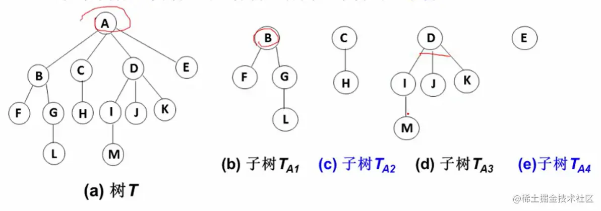 image-20220630212408181