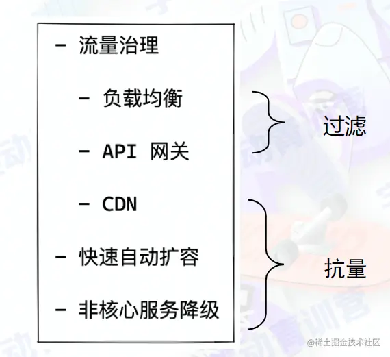 image-20220128000235944