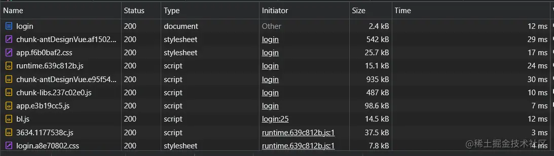 gzipoffstatic.png