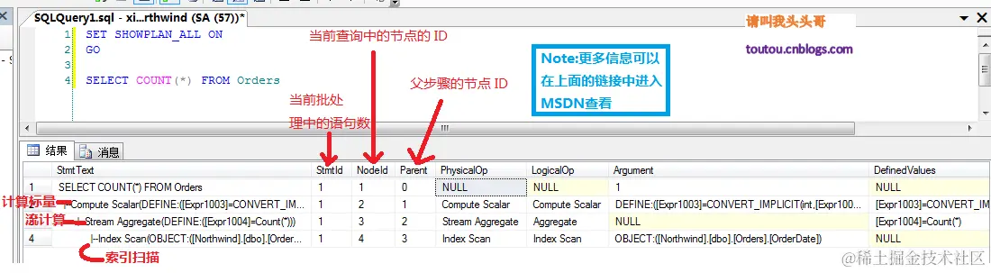 SQL Server 聚合函数算法优化技巧
