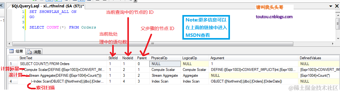 SQL Server 聚合函数算法优化技巧
