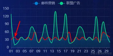 line.lineStyle.png