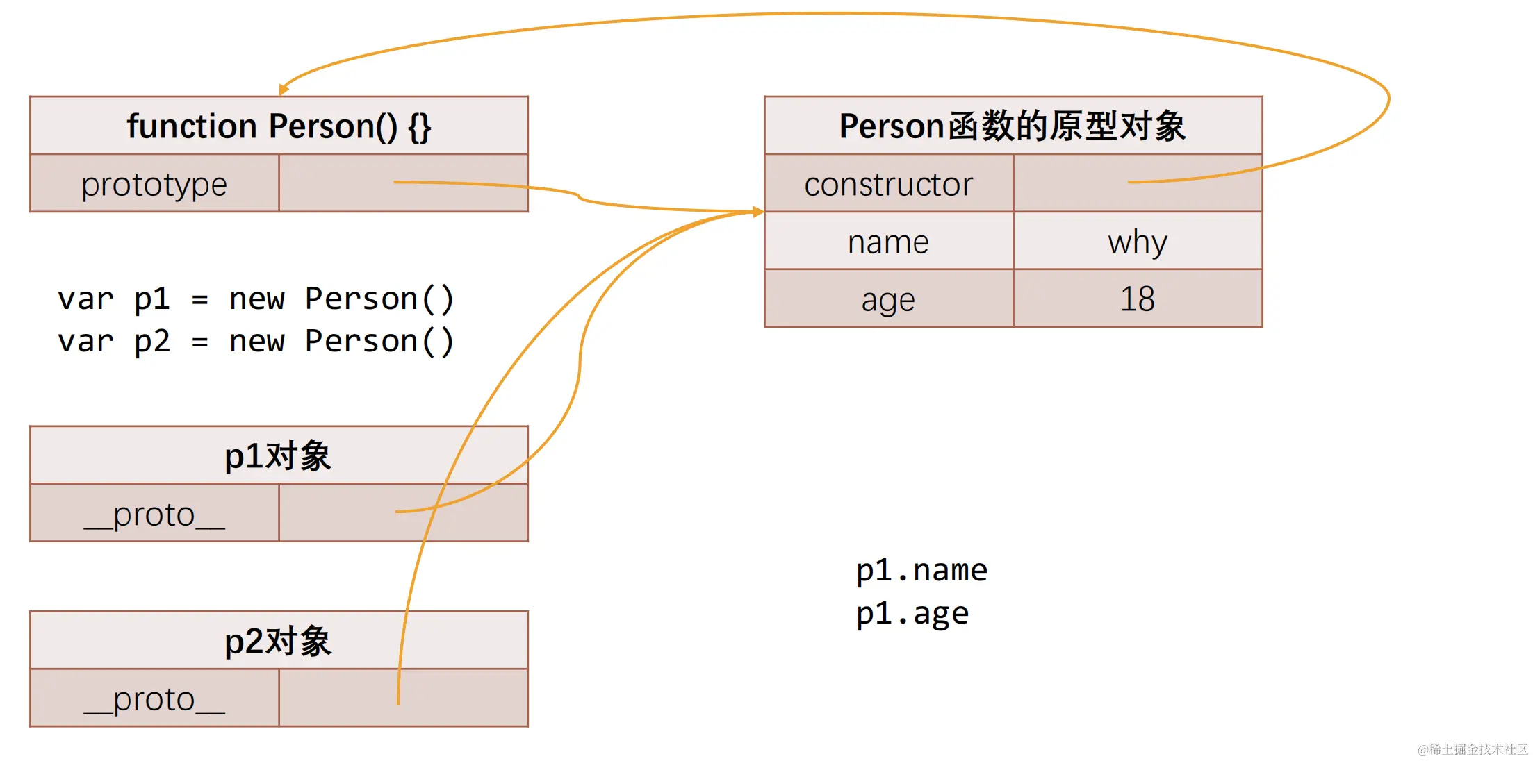 截屏20230129 16.35.09.png