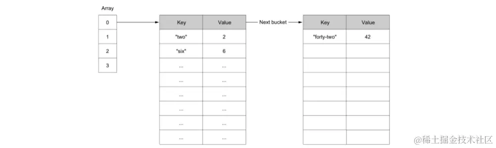 image-20240202114310003