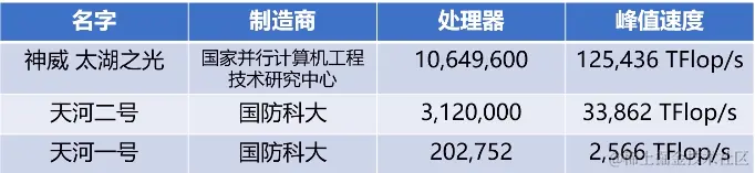 image-20211215094717816