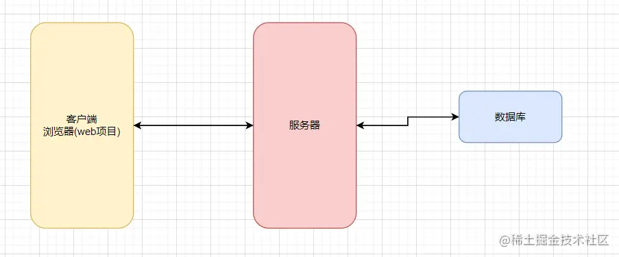 image-20220726122546219