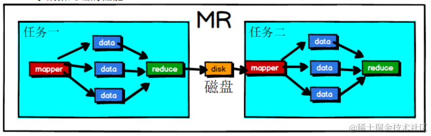 image-20200602021626723