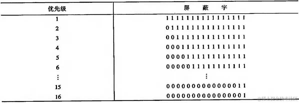 image-20240128150151276