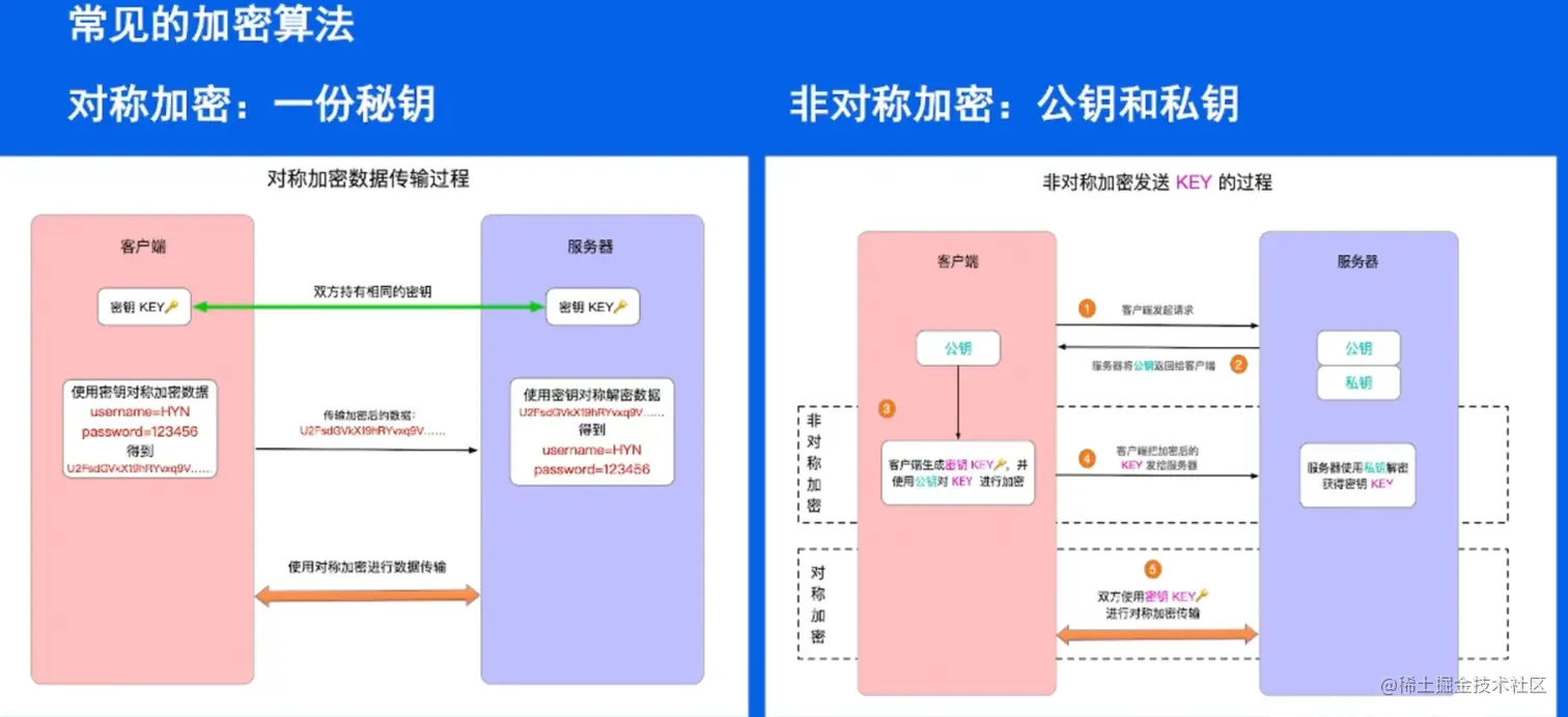 image-20220523155845216