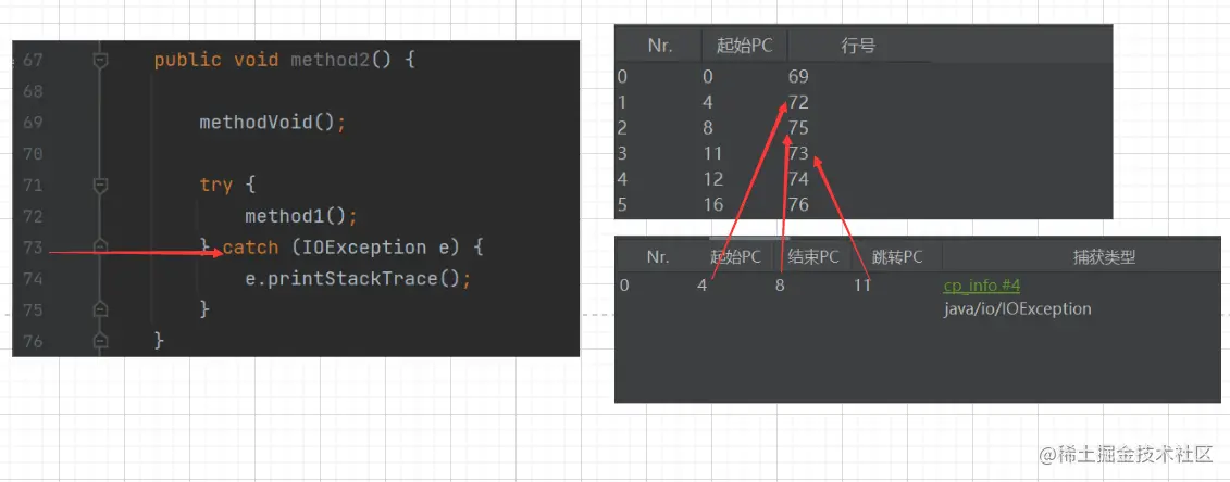 image-20221122234634926