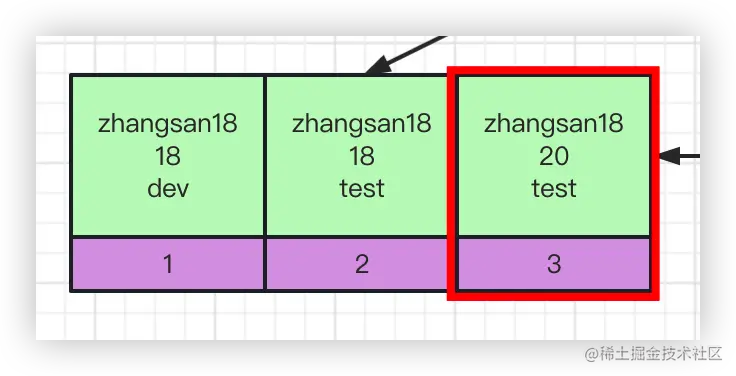 image-20230120151229081