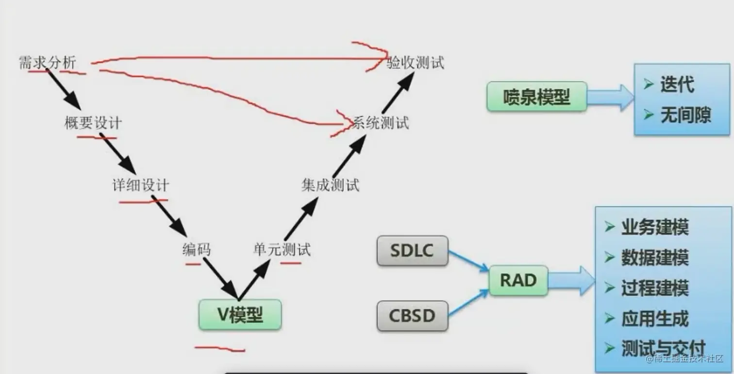 image-20221023164241336